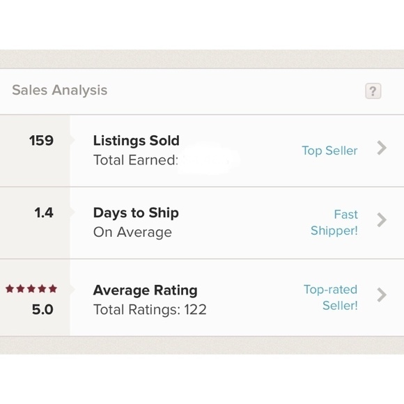 Kim & Cami | Floral Embroidered High Low Tank Top - Picture 5 of 5